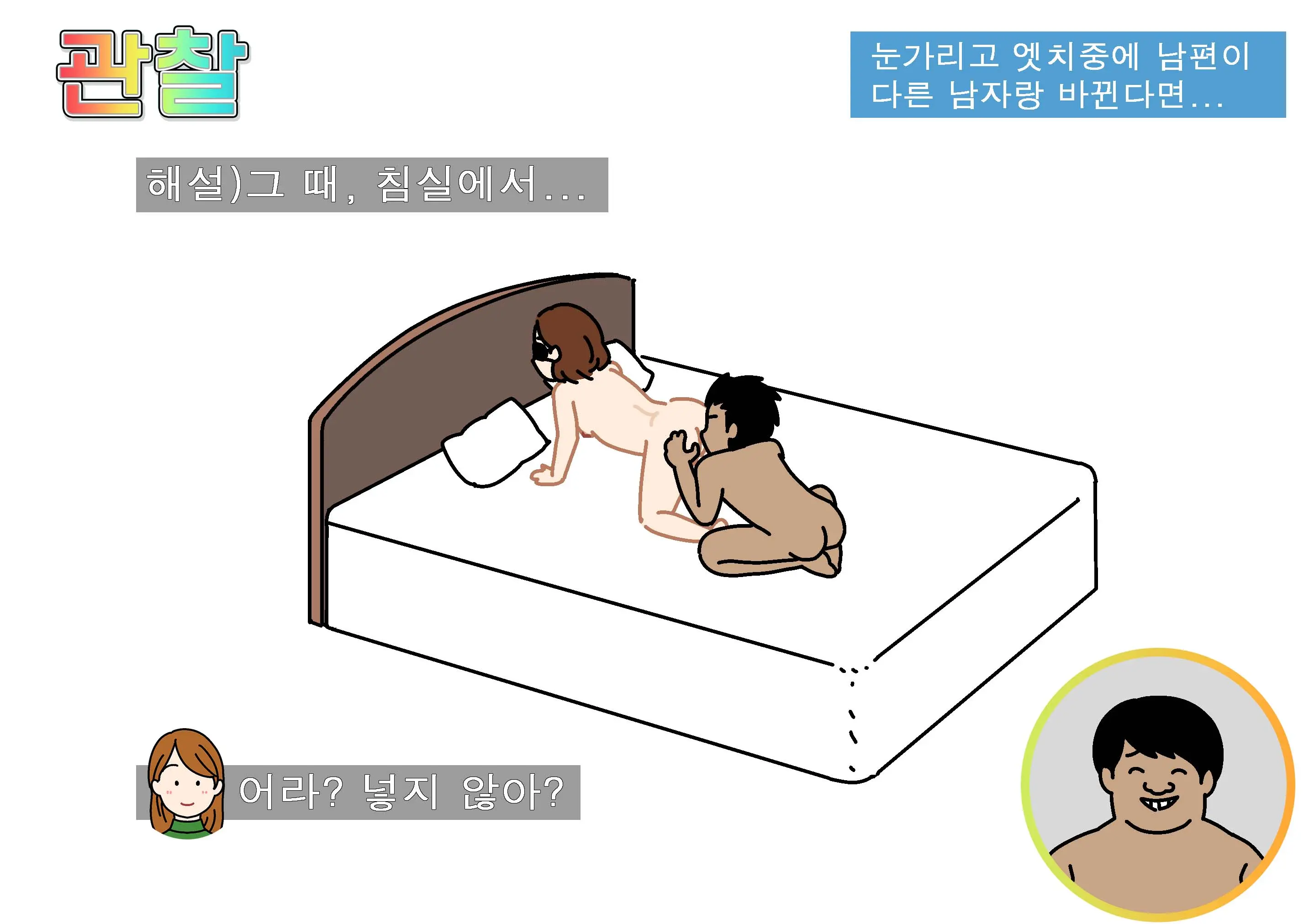 Seiyoku Kansatsu Variety Watching | 그려내린 성욕관찰 버라이어티 관찰